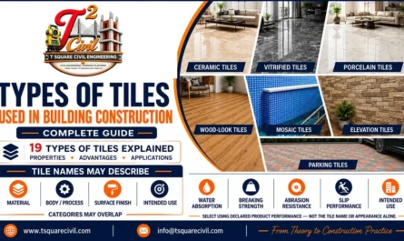 Types of tiles used in building construction with important technical selection criteria.