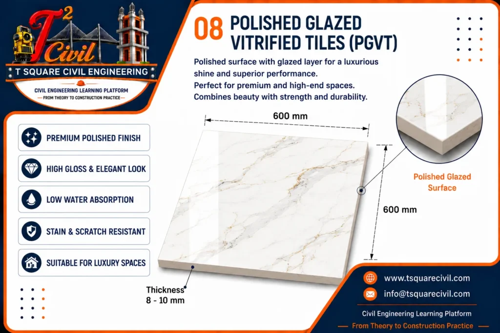 Polished glazed vitrified tiles PGVT used in building construction showing polished finish properties advantages and applications